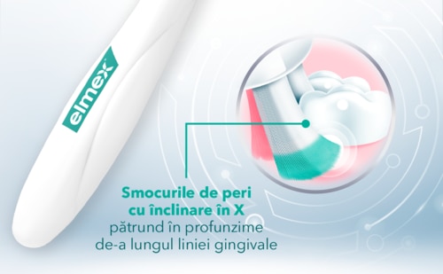 Periuță de dinți elmex Expert Precision Sensitive, cu perii moi